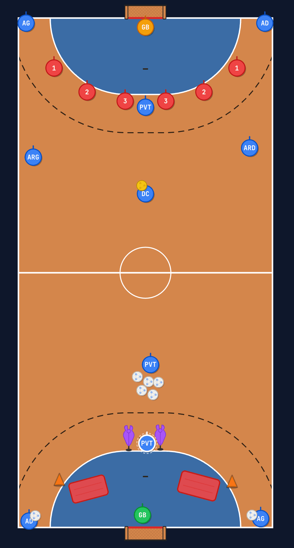 Terrain complet handball